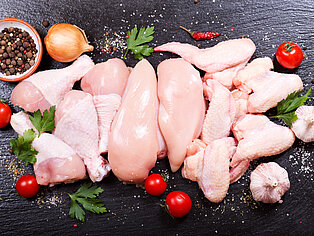 Hähnchenflügel, Hähnchenbrust und Hähnchenkeulen